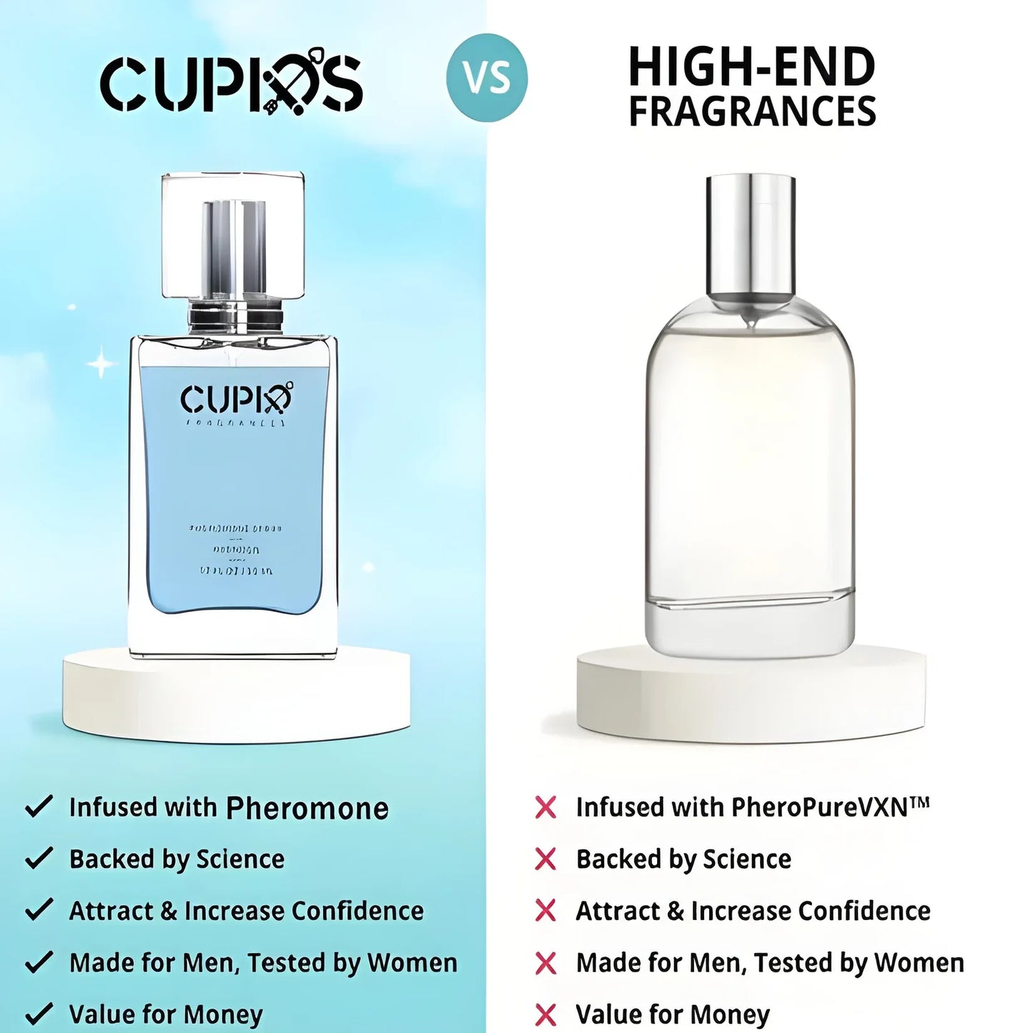 Cupib Perfume